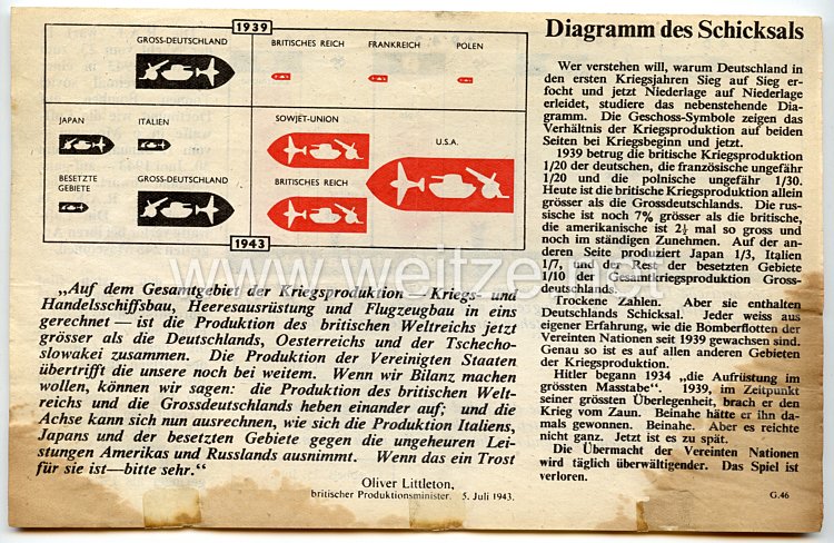 2. Weltkrieg Propagandaflugblatt - " Die schwersten Luftangriffe von 1940 bis Mai 1943 " Bild 2