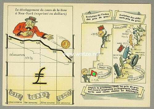 III. Reich - französische farbige Propaganda-Postkarte pro Deutschland - " Depuis le printemps 1940, les prix de gros..."